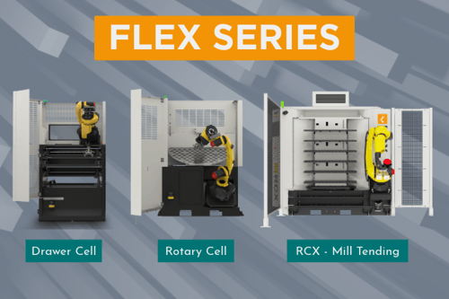 AWR Flex Series Overview Email