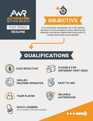 AWR-RESUME-FLYER