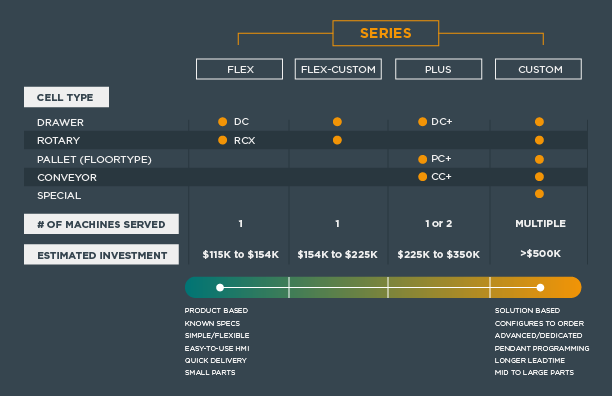 AWR-ROADMAP-GRAPHIC-06032026
