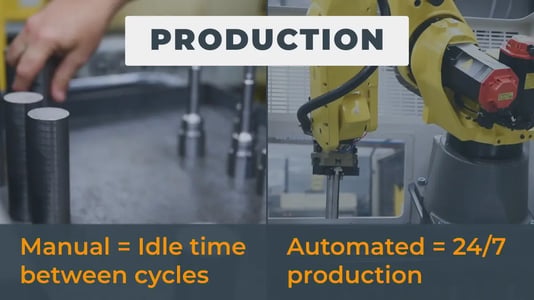 AWR manual vs. automated production graphic