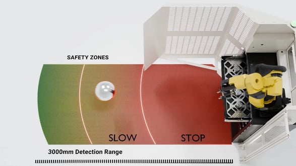 AWR-SAFTEYZONES-2024