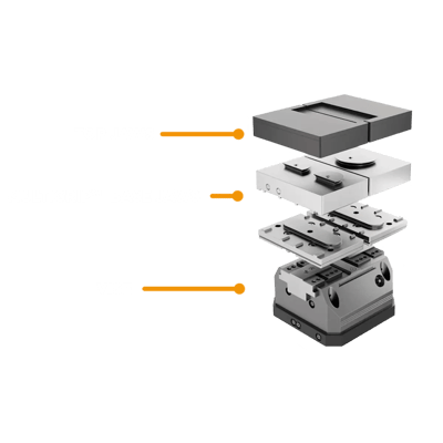 AWR-FLEXSERIES-RCX-MULTIGRIP-LAYOUT-LABELED-SQUARE-WEB