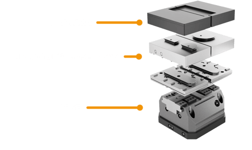 AWR_RCX_MULTIGRIP_LAYOUT_LABELED