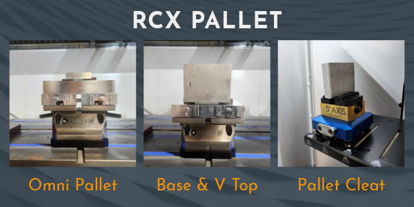 AWR-FLEXRCXPALLET-BLOG-GRAPHIC